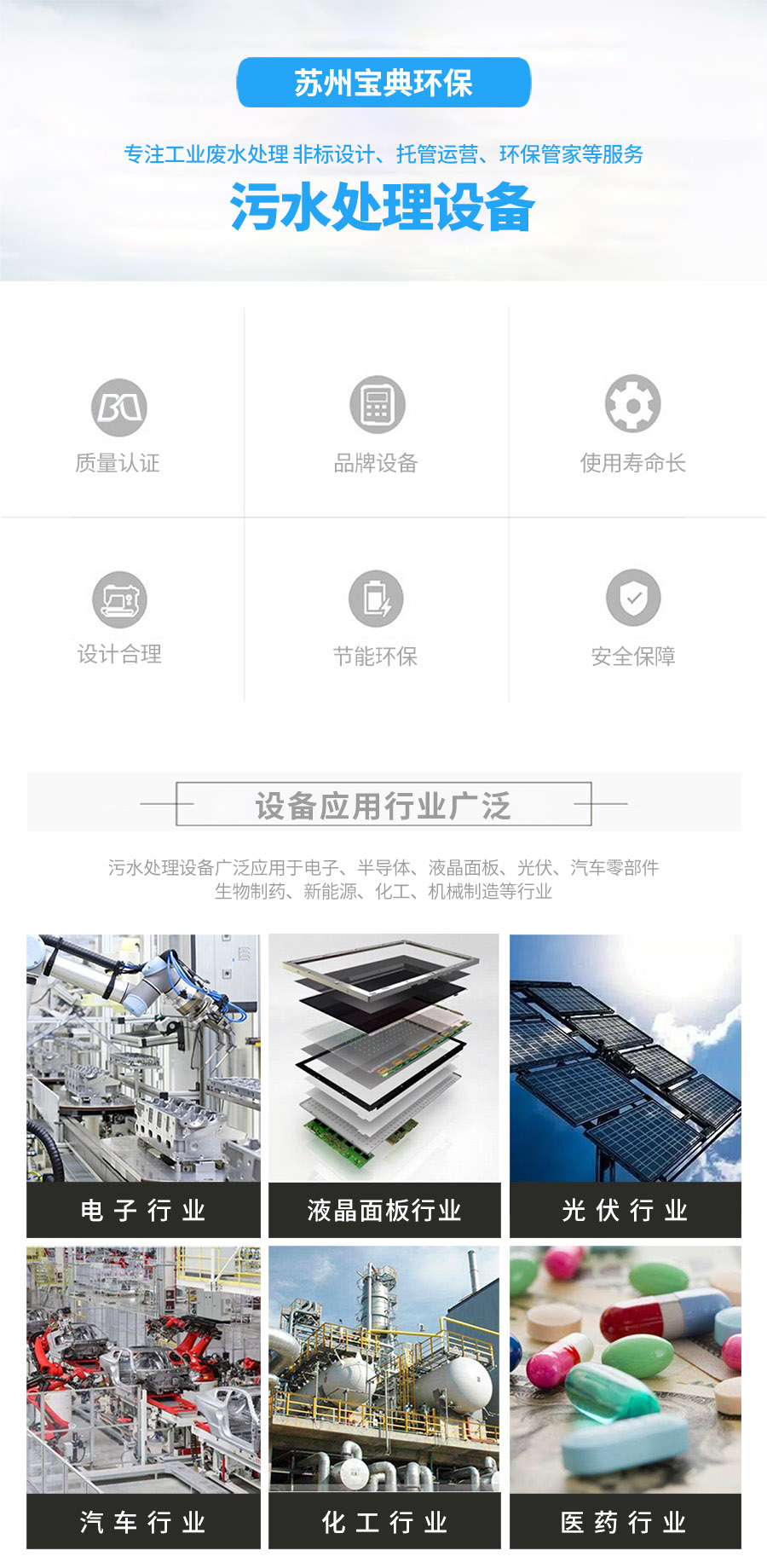 高氨氮廢水處理